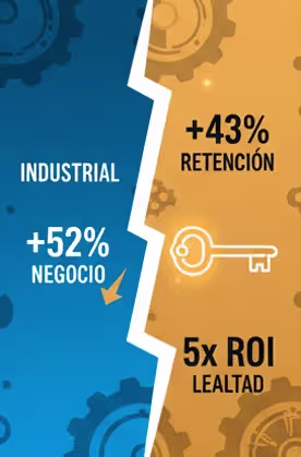 Heritage retención duradera 5x ROI lealtad Impacto imparable