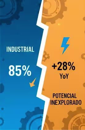 Marca Heritage memoria 5x lealtad 75% Marketing eterno